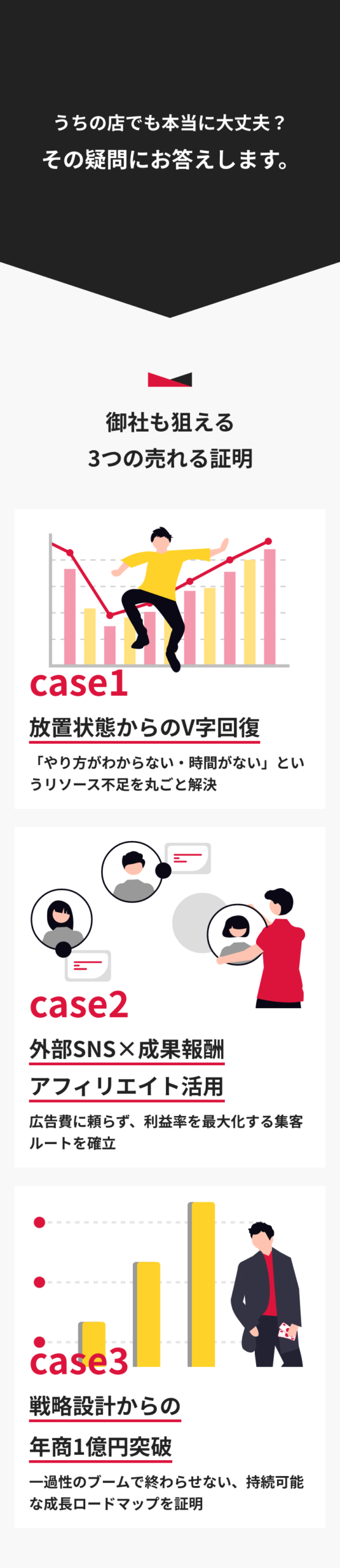 アートボード – 4