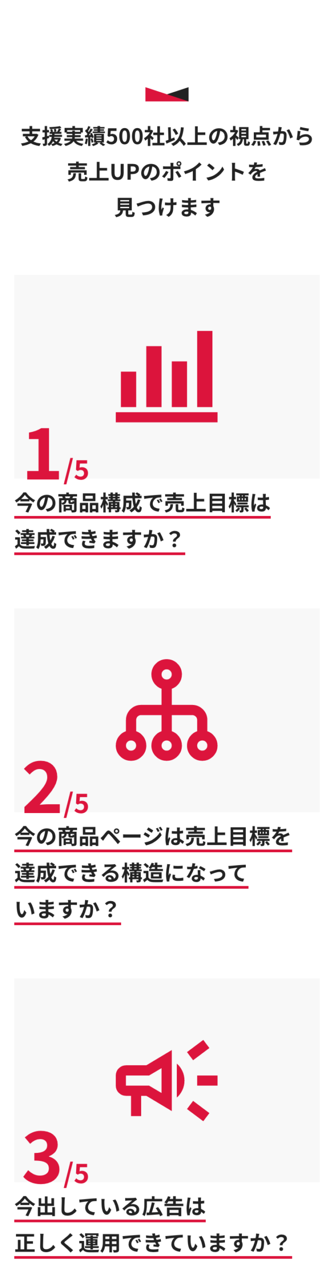 アートボード – 5 1