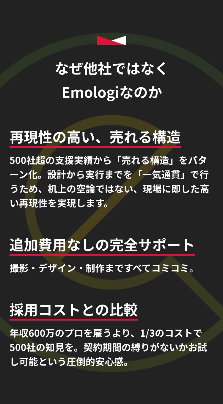 アートボード – 6