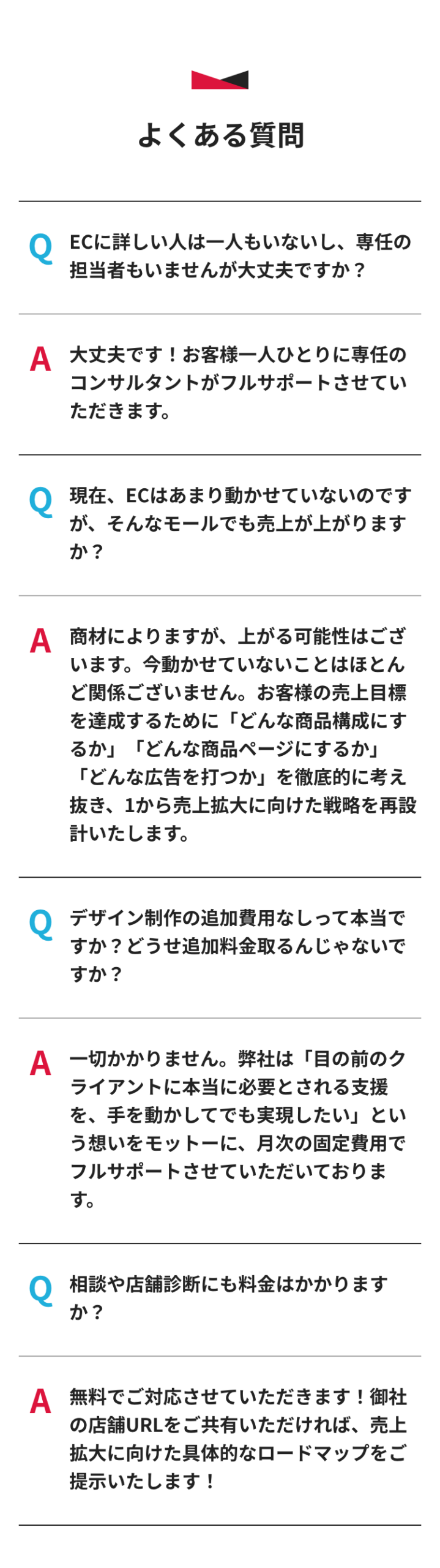 アートボード – 7